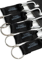 Pentagon Carabiner With Strap 5mm